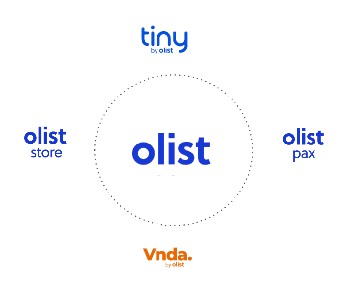 Conheça a Olist Store