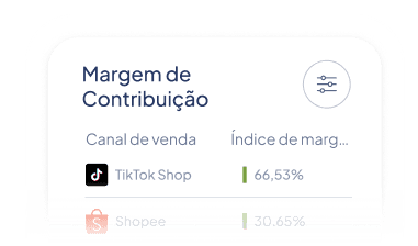 Ilustração Relatório de margem de contribuição avançado