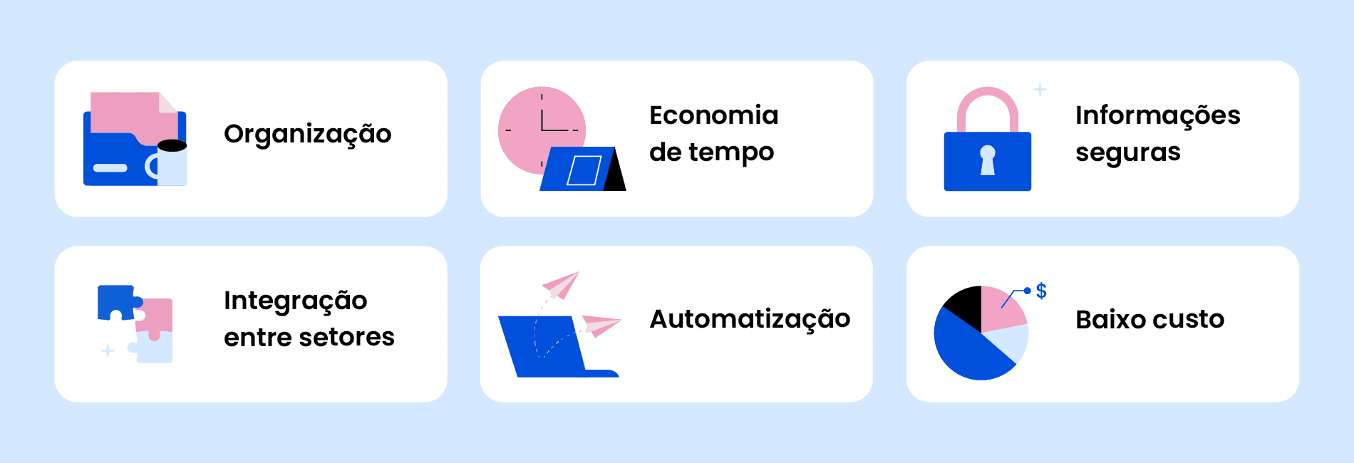 O que é ERP? Guia completo sobre o sistema de gestão - TOTVS